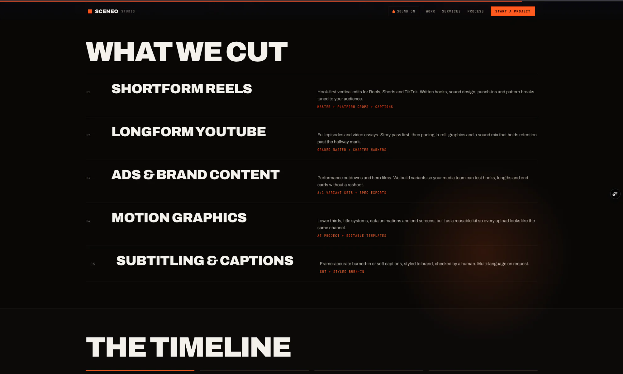 What we cut